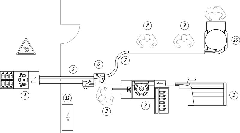 SARTECH Basic aerosola līnija