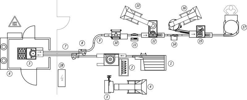 SARTECH Standard aerosola līnija
